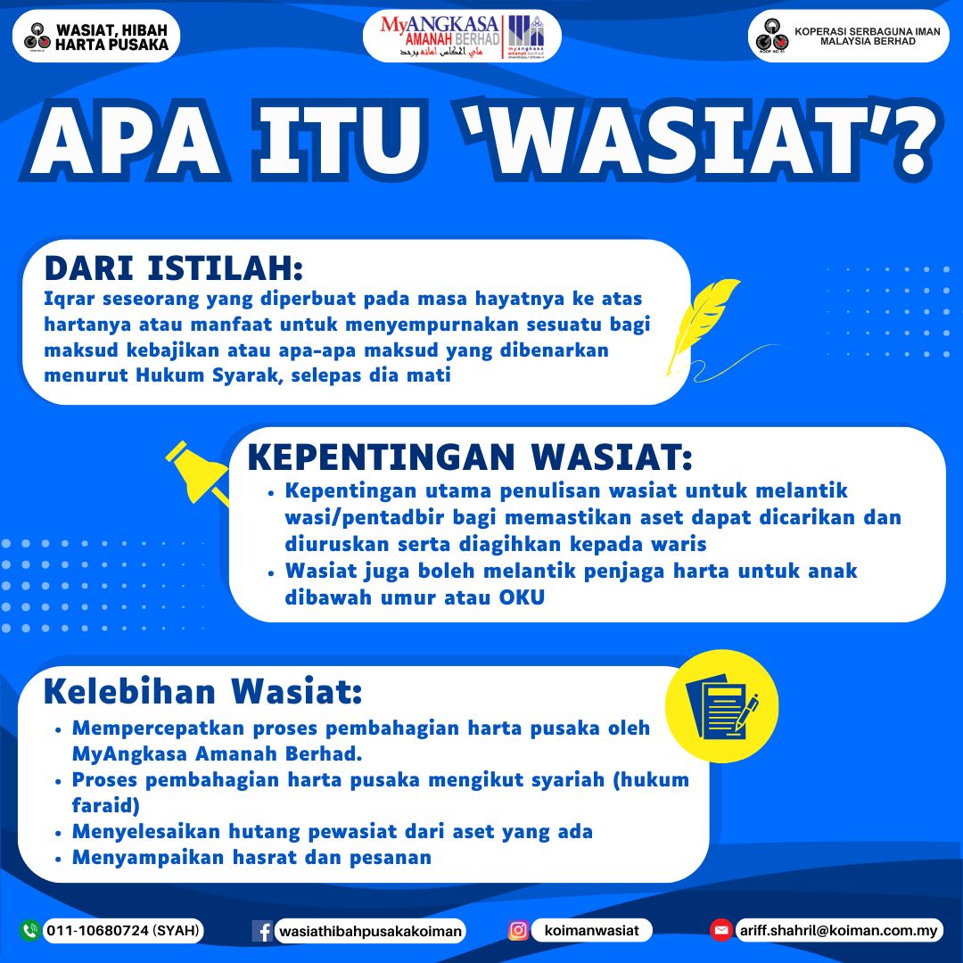 wasiat koiman